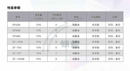 鋁銀漿鋁銀漿參數.jpg